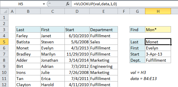 Tastefully simple recipe for carrot cake How to use vlookup to find matching data in excel